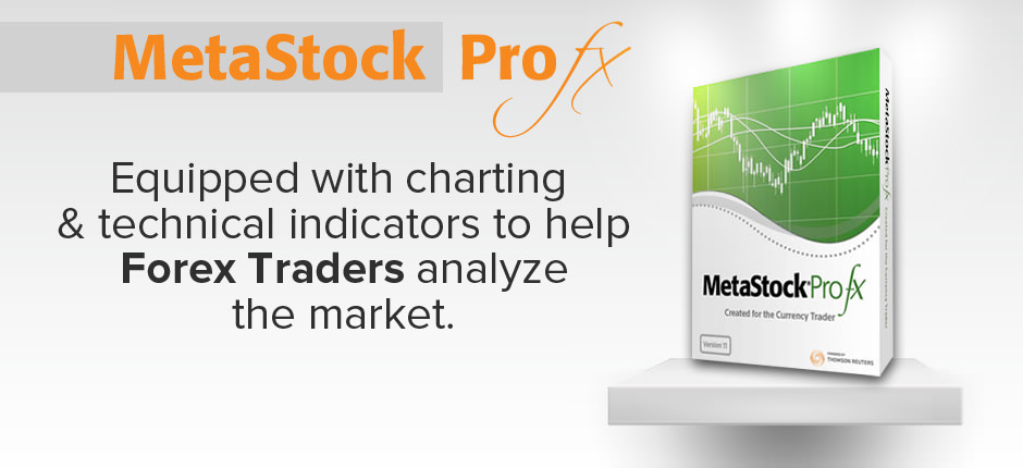 Metastock forex