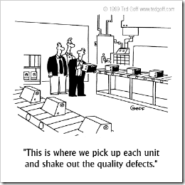 The Secret Art of Backtesting